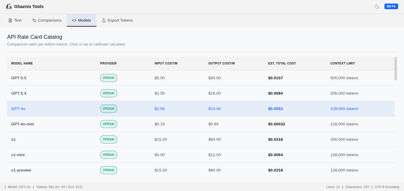 API Rate Cards
